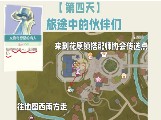 无限暖暖交换奇想星的商人玩法攻略-无限暖暖交换奇想星的商人怎么玩