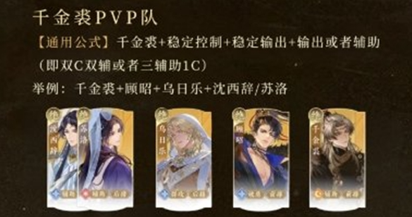 摇光录乱世公主千金裘阵容怎么搭配-千金裘阵容搭配推荐