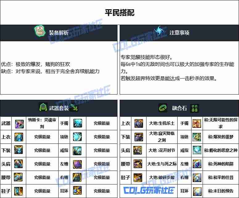 DNF重泉版本专家装备怎么选-DNF重泉版本专家装备推荐