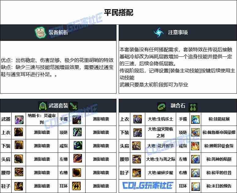 DNF重泉版本专家装备怎么选-DNF重泉版本专家装备推荐
