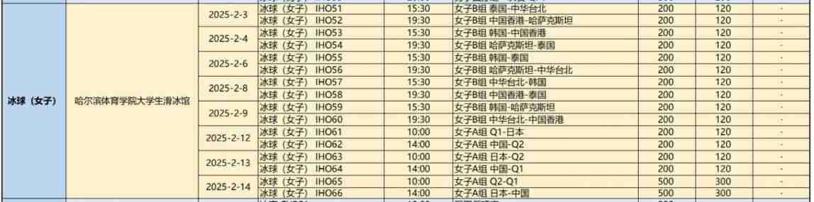 亚冬会冰球比赛赛程安排表  亚冬会冰球比赛场地在哪