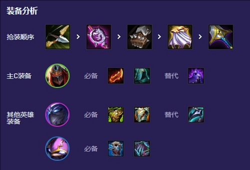 云顶之弈福星明昼劫阵容怎么搭配-福星明昼劫阵容搭配攻略