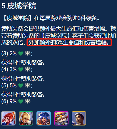 金铲铲之战皮城ez阵容怎么搭配-皮城ez阵容搭配攻略