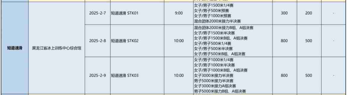 哈尔滨亚冬会短道速滑比赛时间 2025哈尔滨亚冬会短道速滑