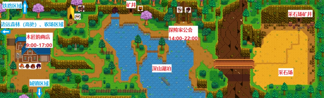 星露谷物语采石场有什么用-星露谷物语采石场具体作用介绍