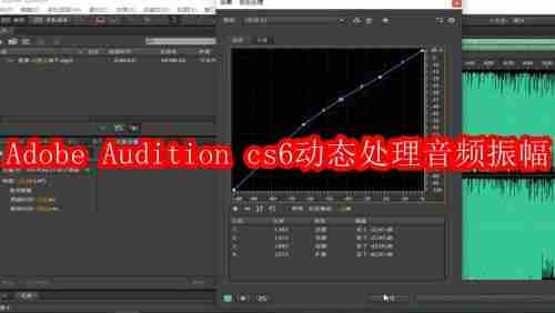 Adobe Audition cs6如何动态处理音频振幅