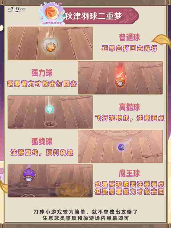 原神三川游艺绮梦谭第五天怎么过-三川游艺绮梦谭第五天通关攻略