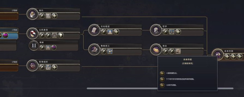 《文明7》外交选择介绍