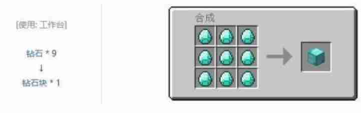 我的世界最终之剑怎么做？-我的世界最终之剑制作的操作流程