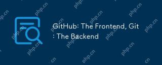 github:前端,git:后端