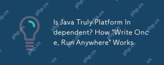 Is Java Truly Platform Independent? How 'Write Once, Run Anywhere' Works