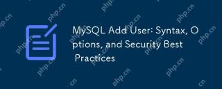 MySQL Add User: Syntax, Options, and Security Best Practices