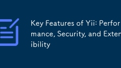 Key Features of Yii: Performance, Security, and Extensibility
