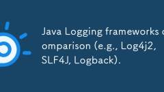 Java Logging frameworks comparison (e.g., Log4j2, SLF4J, Logback).