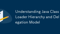 Understanding Java ClassLoader Hierarchy and Delegation Model