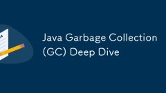 Java Garbage Collection (GC) Deep Dive