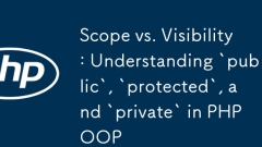 Portée vs visibilité: comprendre `` public '', `` protégé 'et' privé 'dans PHP OOP