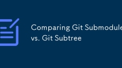 Vergleich von Git -Submodules mit Git -Subtree