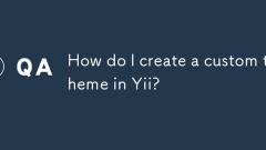 How do I create a custom theme in Yii?