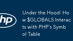 후드 아래 : $ Globals가 PHP의 심볼 테이블과 상호 작용하는 방법