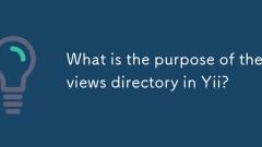 What is the purpose of the views directory in Yii?