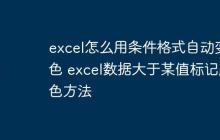 excel怎么用條件格式自動變色 excel數據大于某值標記顏色方法