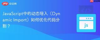 JavaScript中的动态导入（Dynamic Import）如何优化代码分割？