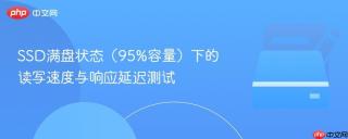 SSD满盘状态（95%容量）下的读写速度与响应延迟测试
