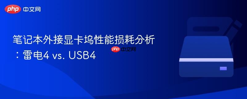 笔记本外接显卡坞性能损耗分析:雷电4 vs. USB4