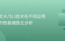 多显卡交火/SLI技术在不同应用场景下的性能缩放比分析