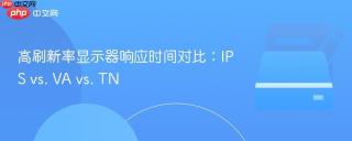 高刷新率显示器响应时间对比：IPS vs. VA vs. TN