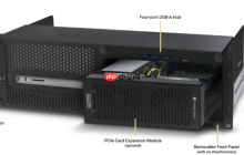 SATA SSD 在当今游戏存储中是否仍是瓶颈?