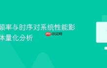 内存条频率与时序对系统性能影响的具体量化分析