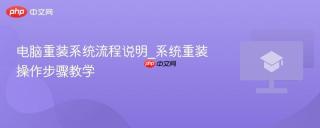 电脑重装系统流程说明_系统重装操作步骤教学