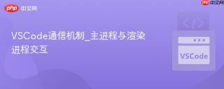 vscode通信机制_主进程与渲染进程交互