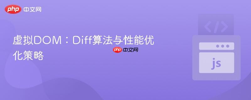 虚拟dom：diff算法与性能优化策略