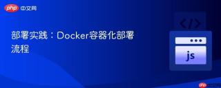 部署实践：Docker容器化部署流程