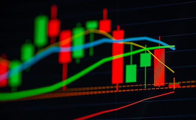 斐波那契回调线怎么画?寻找下跌行情中的黄金反弹点位 - php中文网