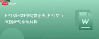 PPT如何制作动态图表_PPT交互式图表动画全解析