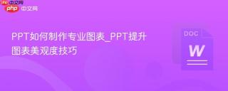 ppt如何制作专业图表_ppt提升图表美观度技巧