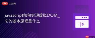 javascript如何实现虚拟DOM_它的基本原理是什么