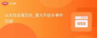 以太坊发展历史_重大升级与事件回顾