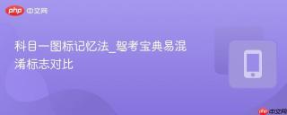 科目一图标记忆法_驾考宝典易混淆标志对比