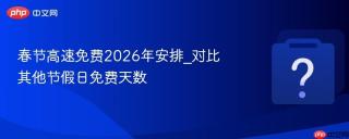 春节高速免费2026年安排_对比其他节假日免费天数