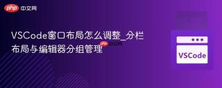 VSCode窗口布局怎么调整_分栏布局与编辑器分组管理