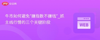 牛市如何避免“赚指数不赚钱”_抓主线行情的三个关键阶段
