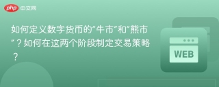 如何定义数字货币的“牛市”和“熊市”？如何在这两个阶段制定交易策略？