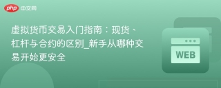 虚拟货币交易入门指南：现货、杠杆与合约的区别_新手从哪种交易开始更安全