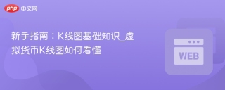 新手指南：K线图基础知识_虚拟货币K线图如何看懂