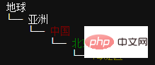 Python の出力は非常に凝っているため、このサードパーティ ライブラリについては知っておく価値があります。